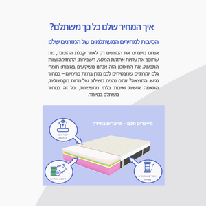 premium_latex_mattress017