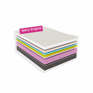 premium_latex_mattress015