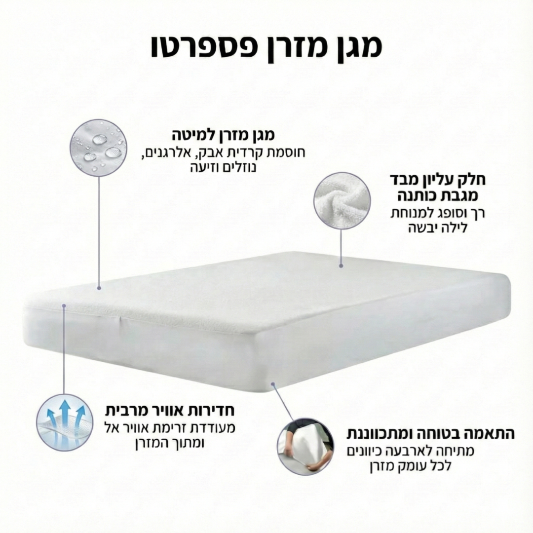 מגן מזרן– מגן איכותי דוחה נוזלים