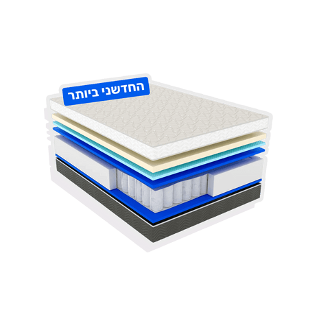 באנדל - מיטת "דגם דווינצי" עם מזרן קלאוד - פספרטו