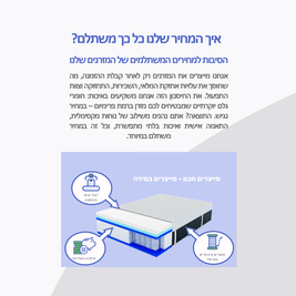 באנדל מזרן פספרטו קלאוד - סט מצעים, ריפודית וזוג כריות - פספרטו
