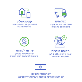 מזרן פספרטו ארט - פספרטו