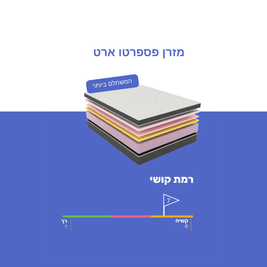 מזרן פספרטו ארט - פספרטו